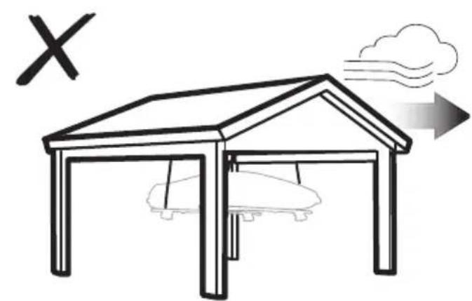 THULE MultiLift 572 - WARNING - 6