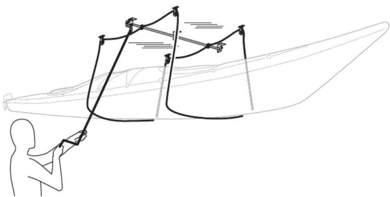 THULE MultiLift 572 - WARNING - 29