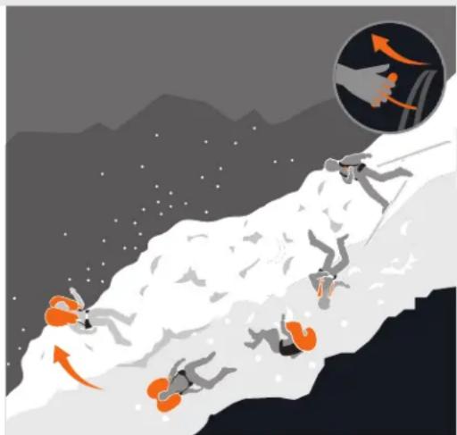 THULE Upslope - How avalanche airbags work - 7