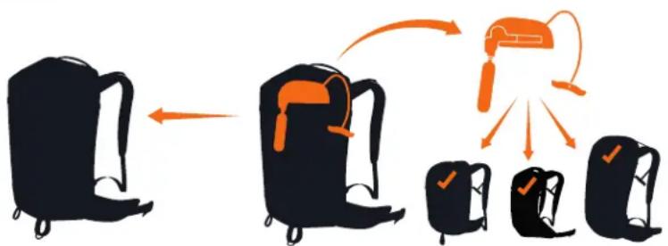THULE Upslope - Complete flexibility - 1