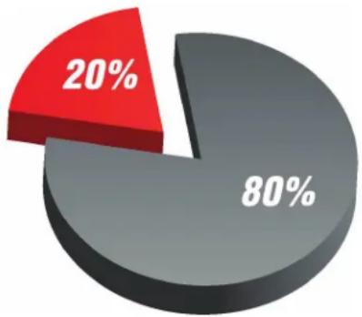 THULE Upslope - Results of non-inflated airbags - 1