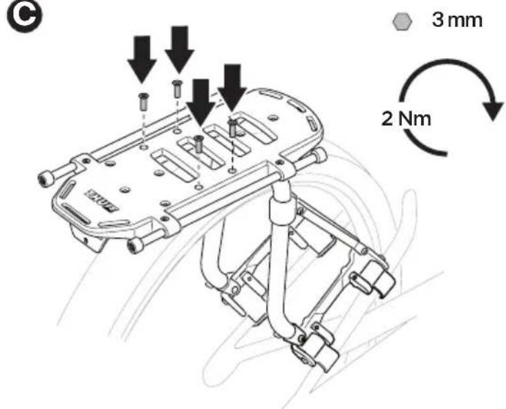3 mm 2 Nm