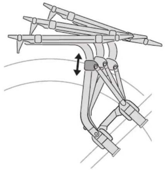 THULE Tour Rack 100090 - Symboles - 45