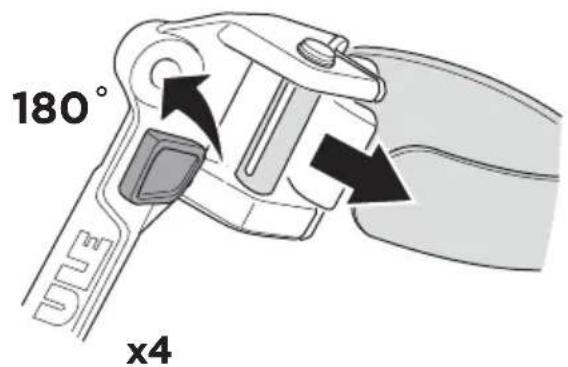 180° x4