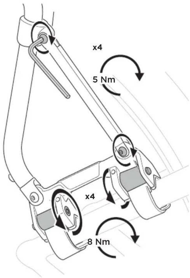 x4 5 Nm x4 8 Nm