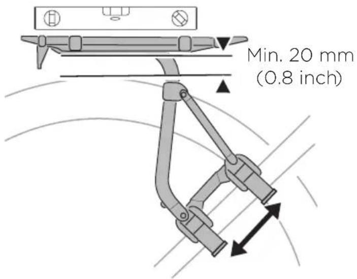 Min. 20 mm (0.8 inch)