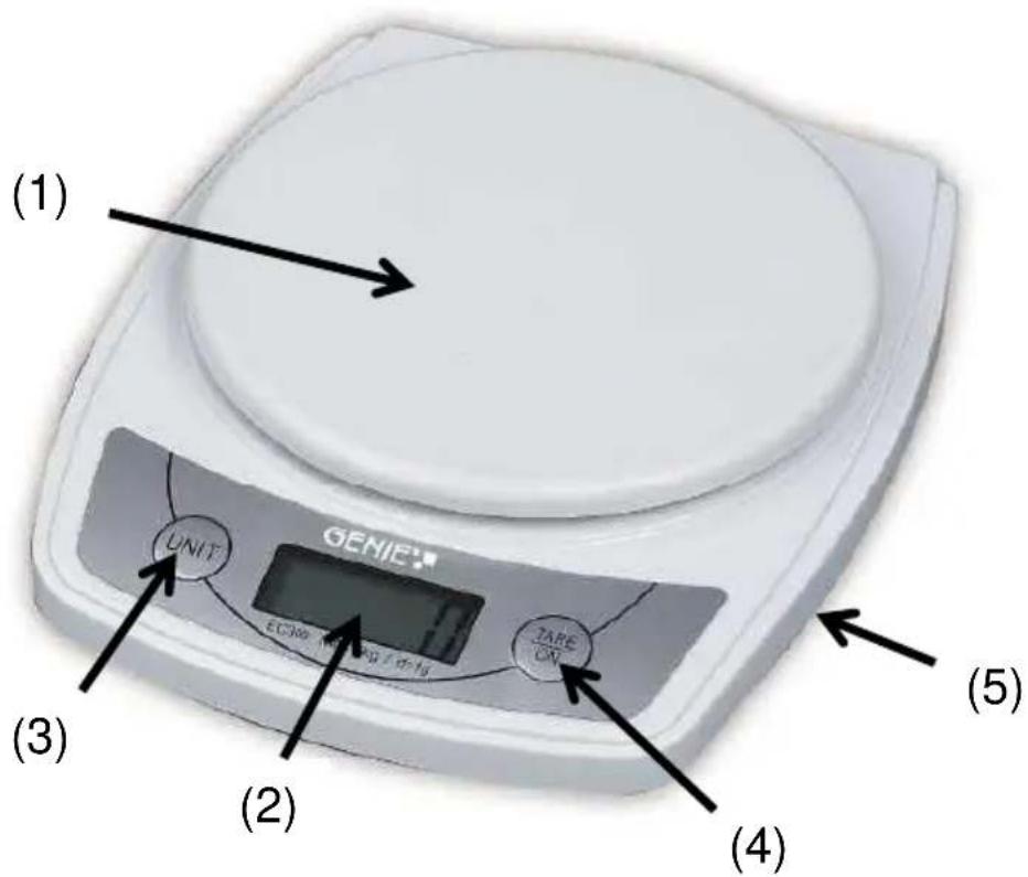 (1) UNIT EC300 1000g / d1g TARE ON (2) (3) (4) (5)