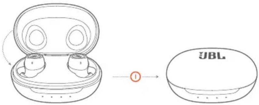 Diagram showing the transformation of a wireless earbuds into a JBL brand, with a magnified view highlighting the brand's logo.