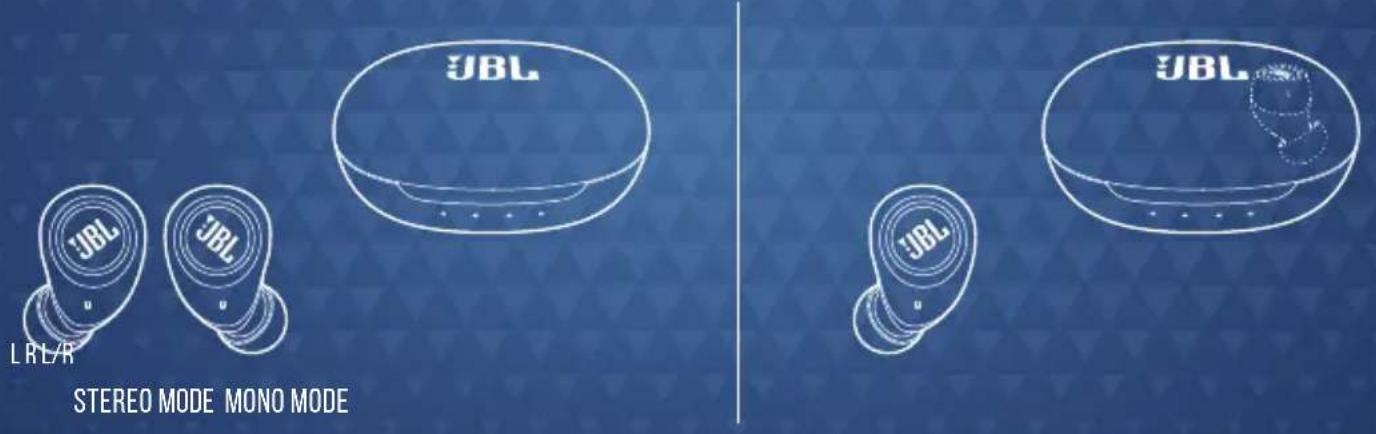 JBL Free II - DUAL CONNECT - 1