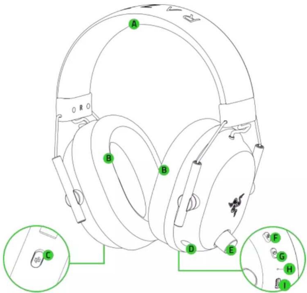 RAZER Blackshark V2 Pro - 内含物品 - 1