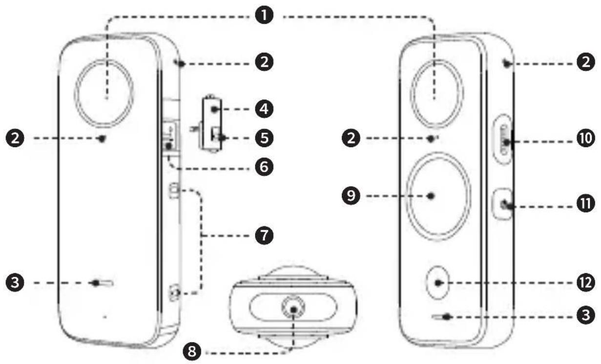 INSTA360 One X2 - Nom des composants - 1