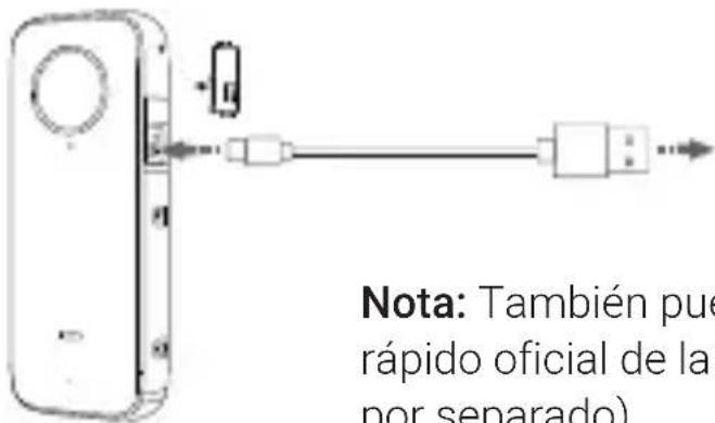 Nota: También pues rápido oficial de la por separado)