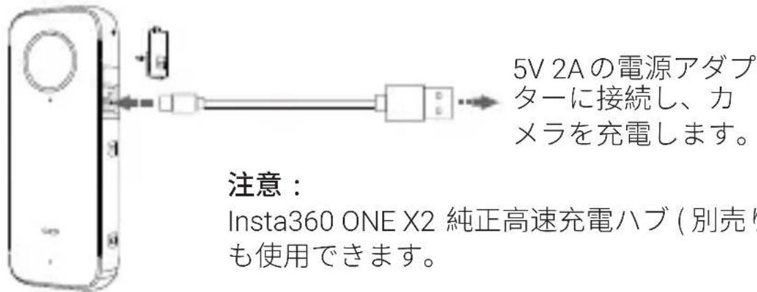INSTA360 One X2 - ご使用の前に - 1