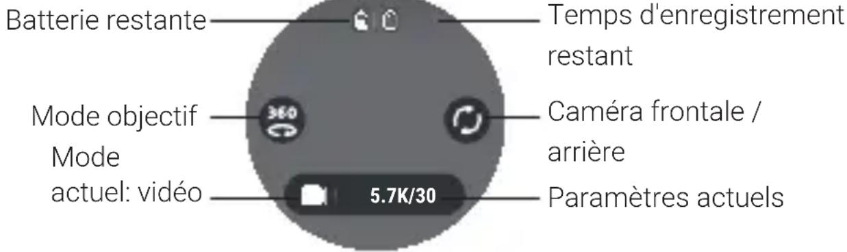 INSTA360 One X2 - Utilisation de l'écran tactile - 1