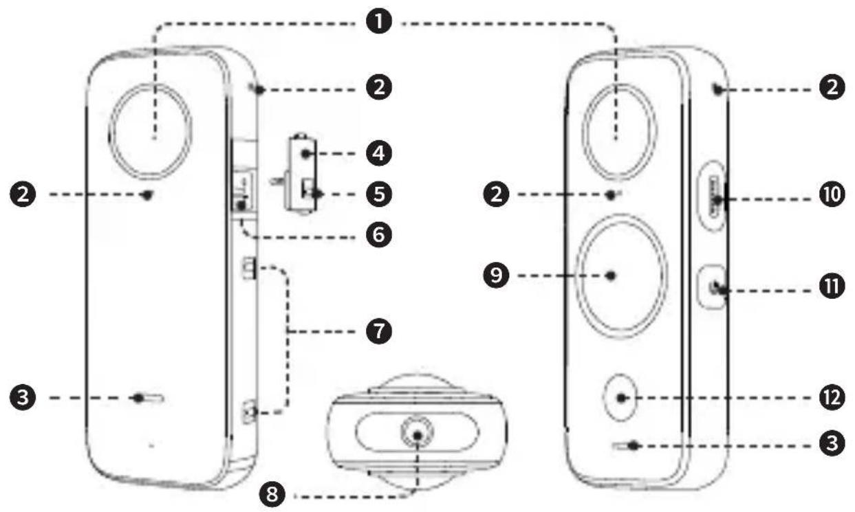 INSTA360 One X2 - 3