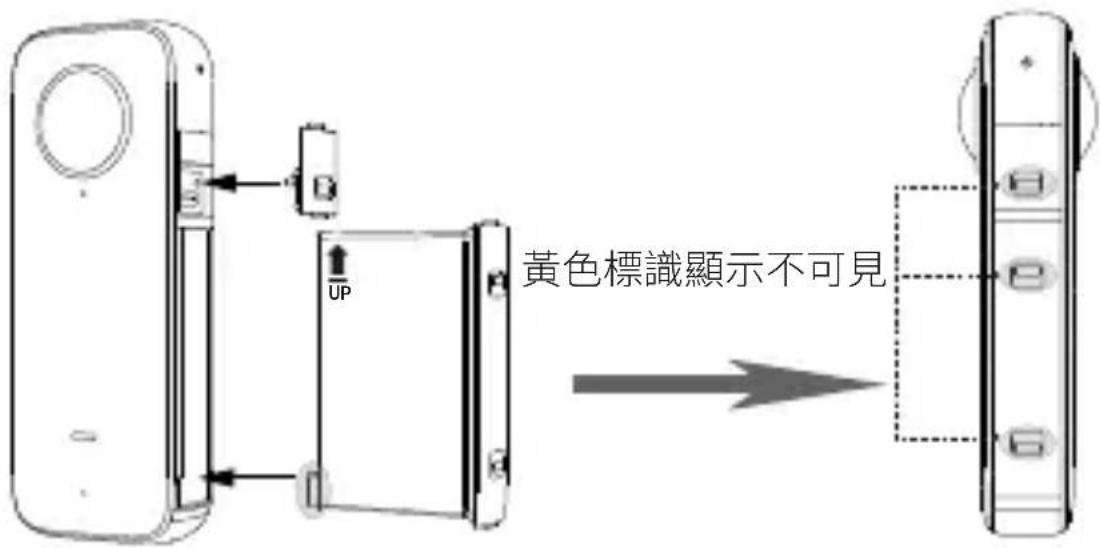 黃色標識顯示不可見 UP