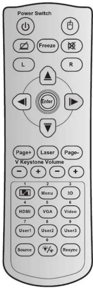 OPTOMA EH400+ - DODATEČNÉ INFORMACE - 1
