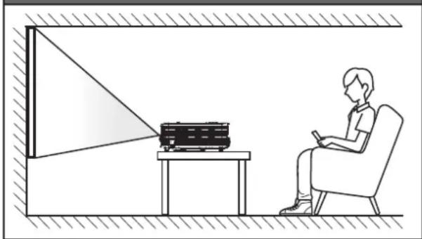 OPTOMA EH400+ - Instalace projektoru - 1