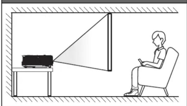 OPTOMA EH400+ - Instalace projektoru - 2