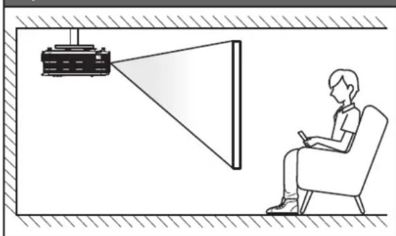 OPTOMA EH400+ - BEZPEČNOST 4 - 5