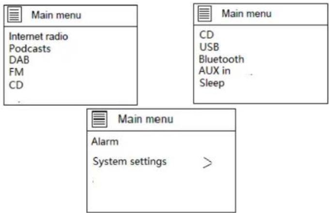 LENCO DIR-260 - Menu principale - 1