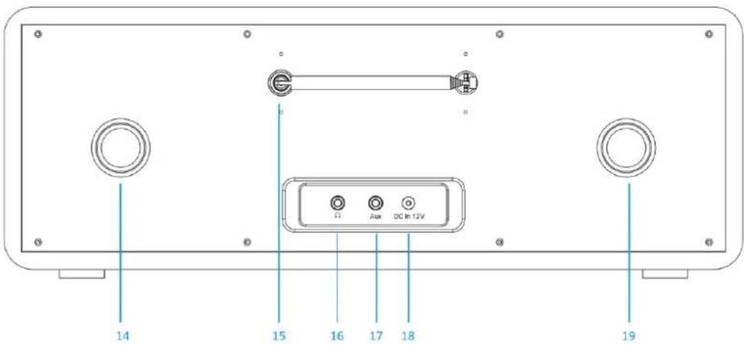 LENCO DIR-260 - Accessori: - 2