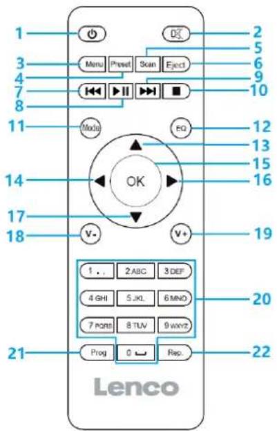 LENCO DIR-260 - Accesorios: - 4
