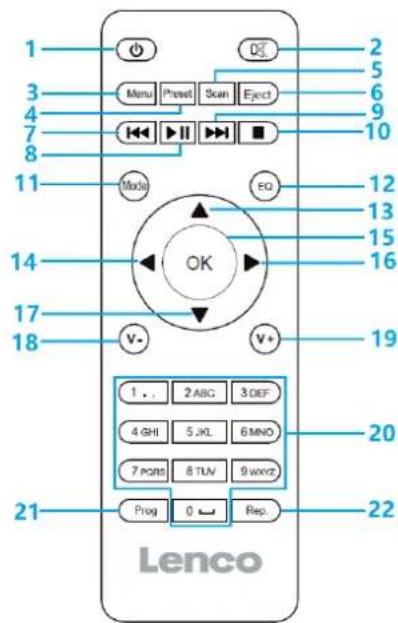 LENCO DIR-260 - Accessori: - 3