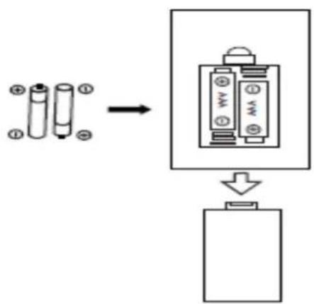 Diagram showing battery assembly process with labeled components and directional arrow