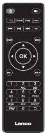 EQ Dinner Swap Alarm OK OK 1 2 3 ABC DIF 4 5 6 GHS JL MNO 7 8 9 POS TUV WXYZ FAV 0 ° Lenco