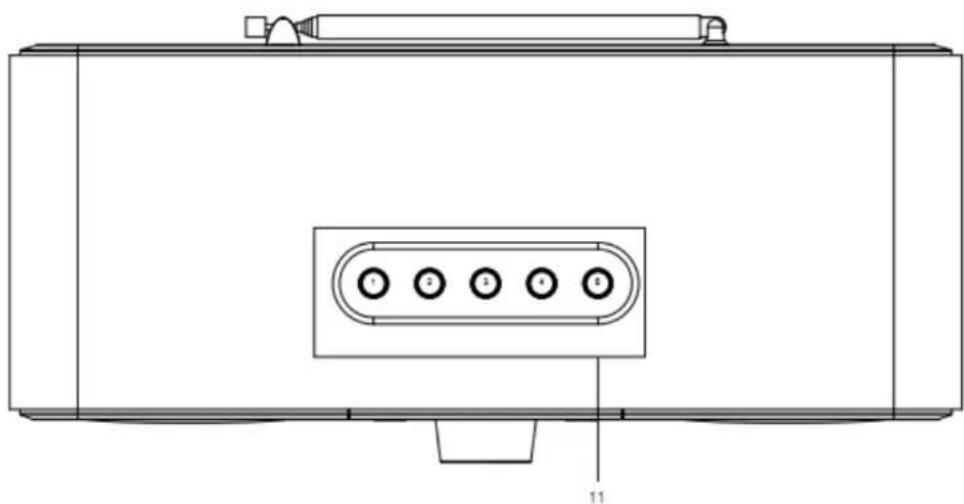 LENCO DIR-140 - Accesorios : - 4