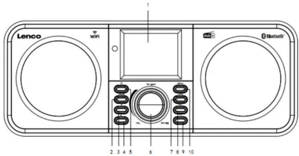 LENCO DIR-140 - Accesorios : - 3
