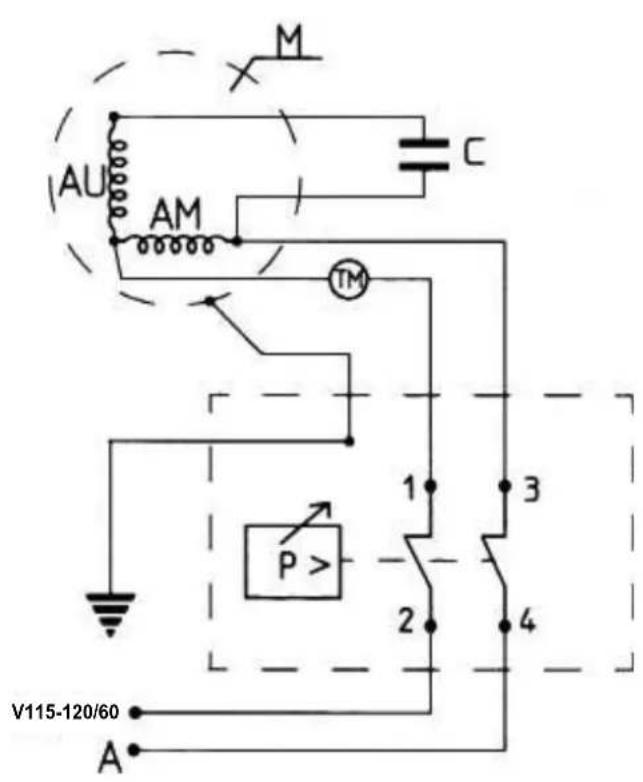 Abac Pole Position OS15P - SÄKERHET - 1
