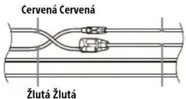 Cervená Cervená Žlutá Žlutá