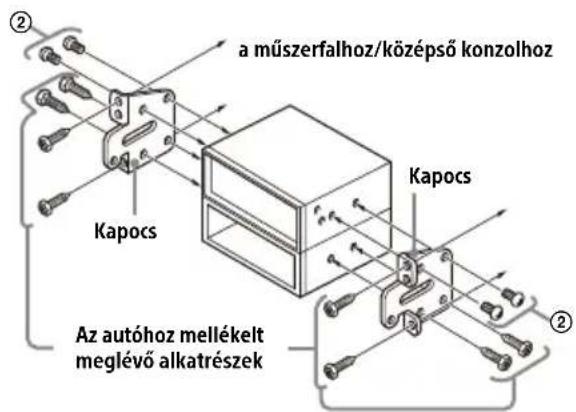 a műszerfalhoz/középső konzolhoz Kapocs Az autóhoz mellékelt meglévő alkatrészek Kapocs ② ②