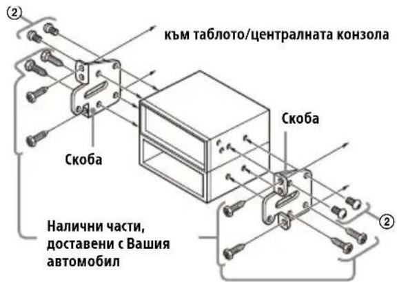 към таблото/централната конзола Скоба Скоба Налични части, доставени с Вашия автомобил