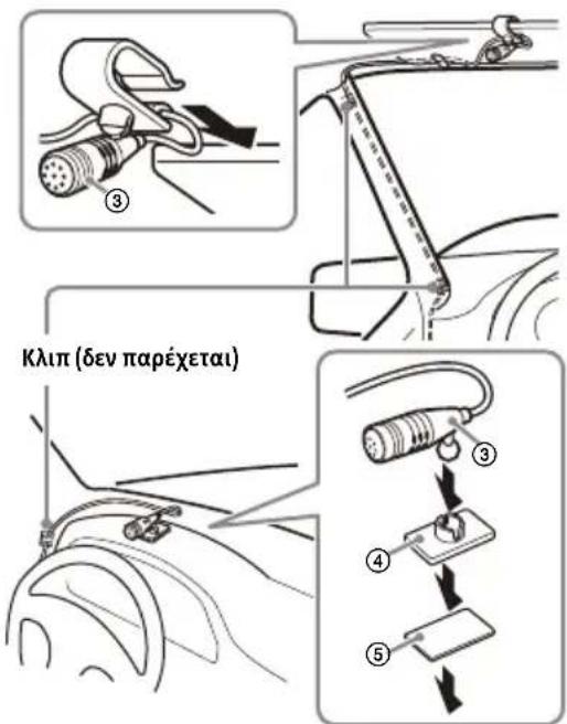 Κλιπ (δεν παρέχεται)