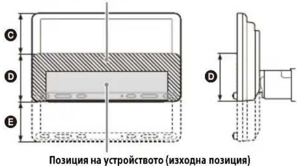 Позиция на устройството (изходна позиция)