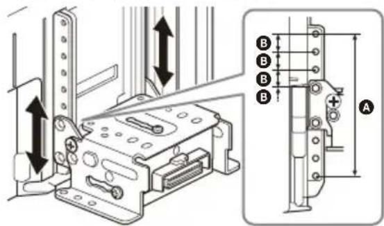 SONY XAV-AX8050D - Ρύθμιση του ύψους της θέσης της οθόνης - 2