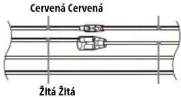 Cervená Cervená Žltá Žltá