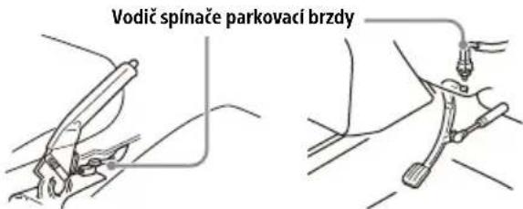 Vodič spínače parkovací brzdy