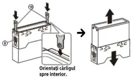 Orientați cărligul spre interior.