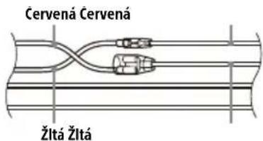 Červená Červená Žltá Žltá