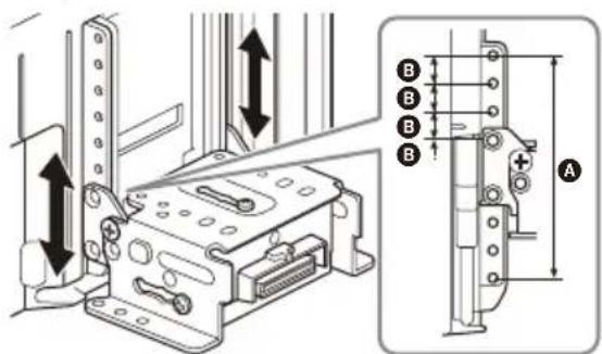 SONY XAV-AX8050D - Ajustarea poziției afișajului pe înălțime - 2