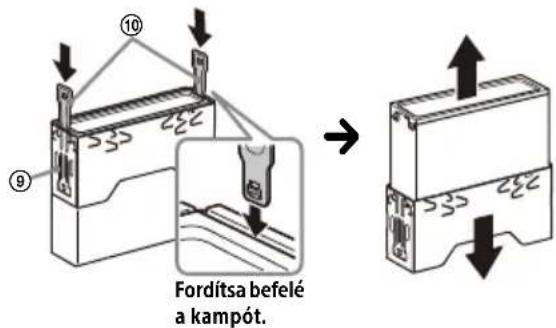 Fordítsa befelé a kampót.