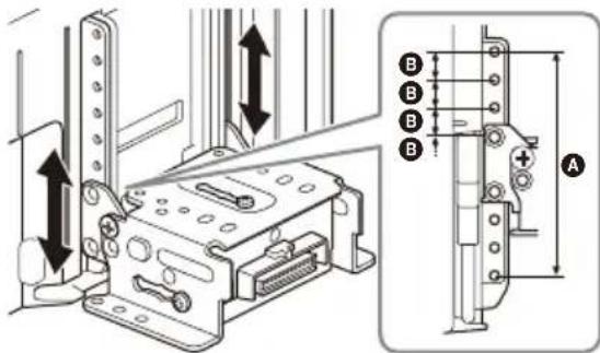 SONY XAV-AX8050D - A kijelző pozíció magasságának beállítása - 2