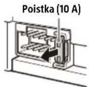 SONY XAV-AX8050D - Výmena poistky - 1