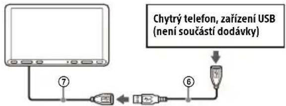 SONY XAV-AX8050D - Schéma zapojení USB kabelu - 1