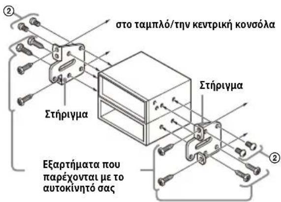 ② στο ταμπλό/την κεντρική κονσόλα Στήριγμα Στήριγμα Εξαρτήματα που παρέχονται με το αυτοκίνητό σας