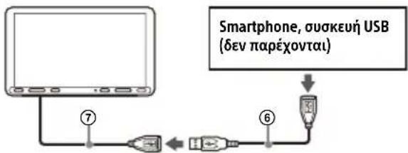 Smartphone, συσκευή USB (δεν παρέχονται)